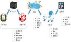 注意：由于篇幅限制和具
