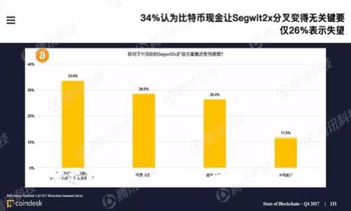 如何获取imToken钱包权限：全面指南